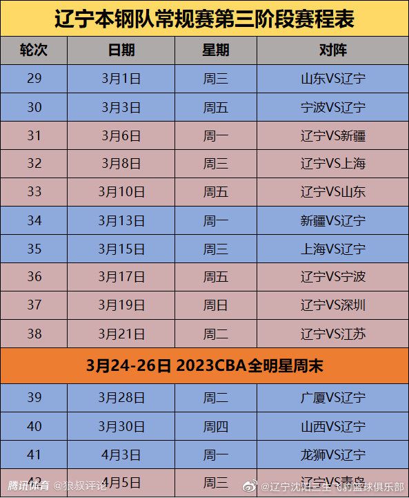 埃弗顿本轮之前主场战绩居积分榜第18位，进球5个，失球9个，主场战绩排名英超下游。